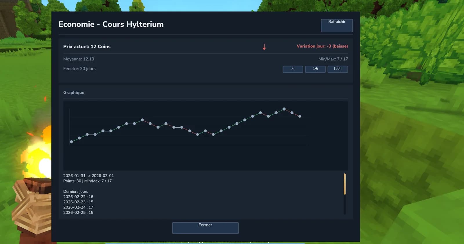 Dungeon Rebalancing I (based on your feedback)