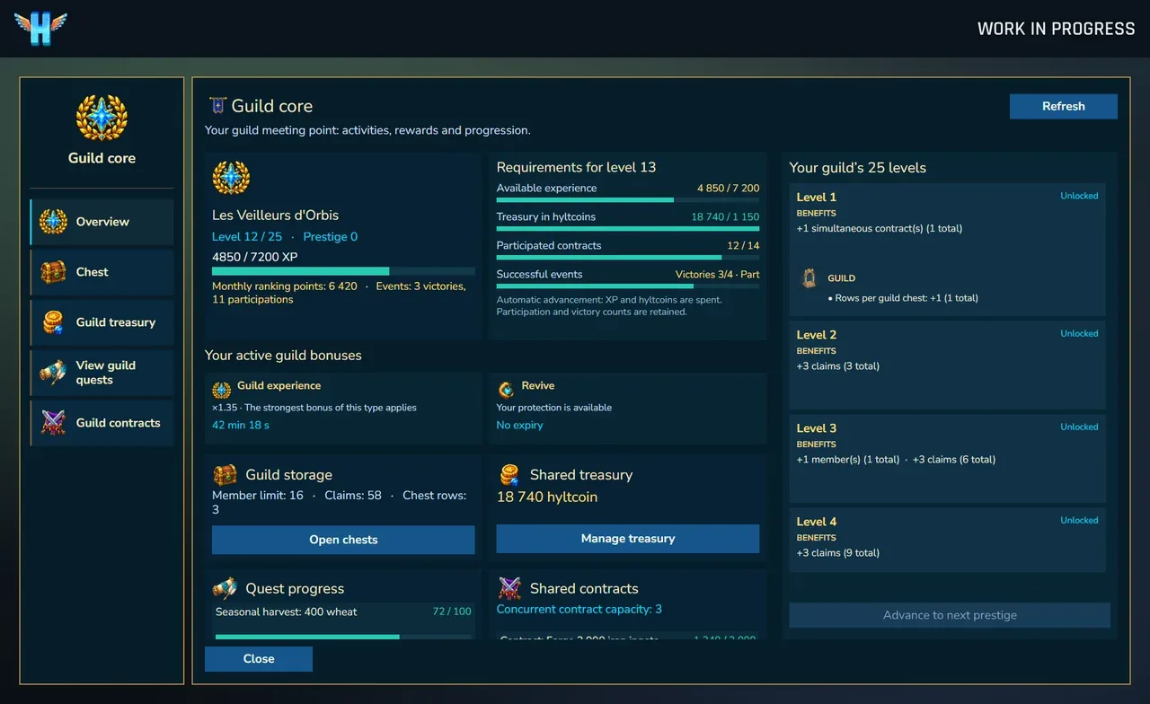 The guild core dashboard