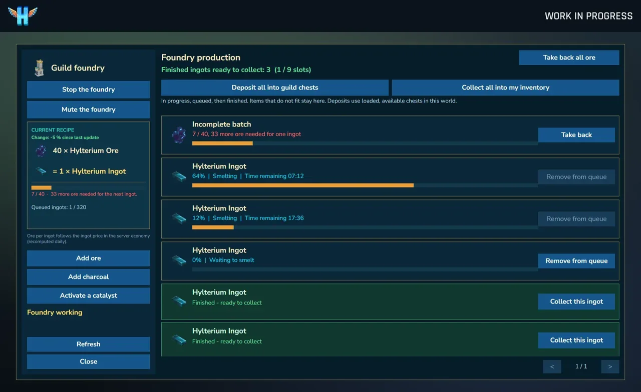 The foundry interface